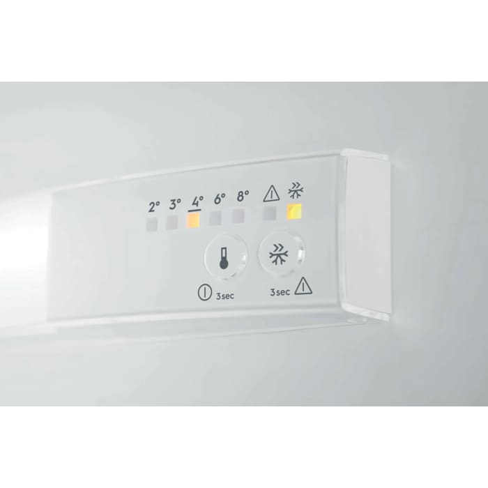 Product Control Panel