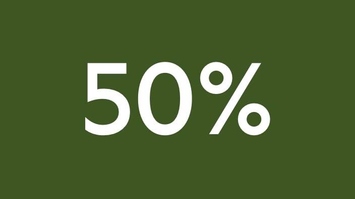 50% text